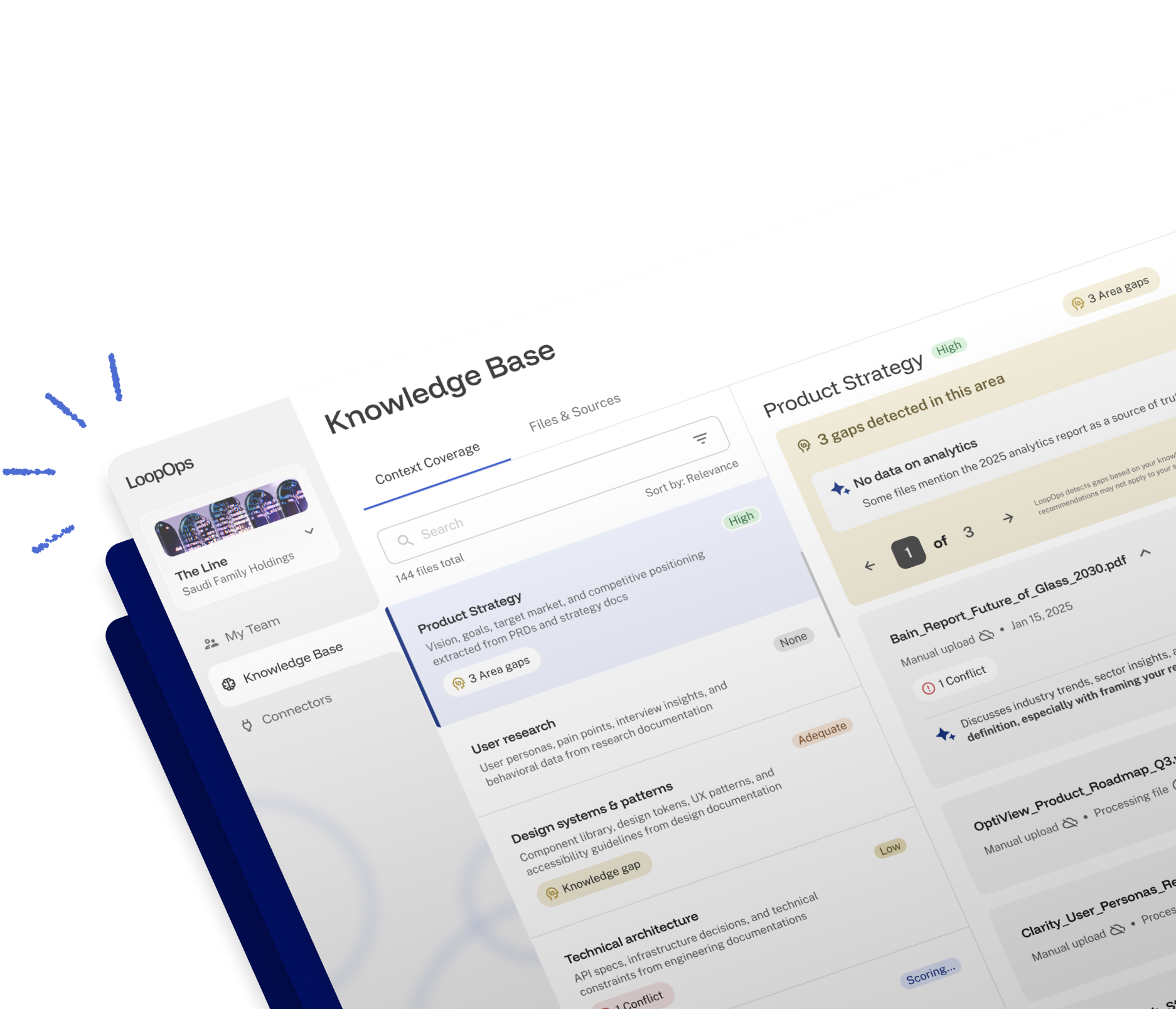 LoopOps Knowledge Base dashboard preview